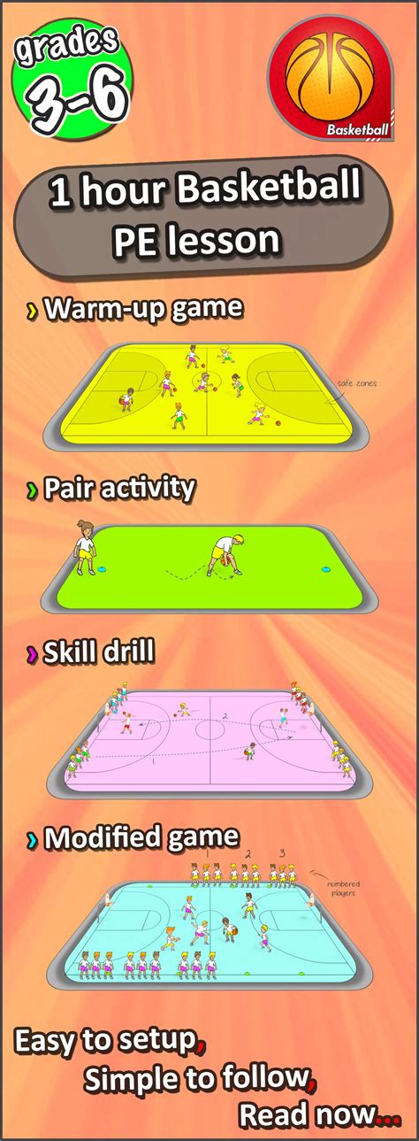 A basketball PE lesson idea to try - warm up game - pair skills, drill for the class and a ...