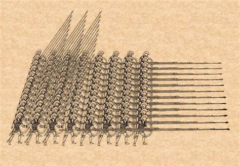 Ancient Warfare: How the Greco-Romans Fought Their Battles