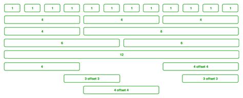 Bootstrap Grid System - GeeksforGeeks