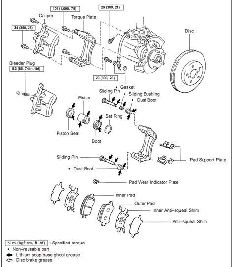 Torque Specs For Brake Job | Toyota Nation Forum