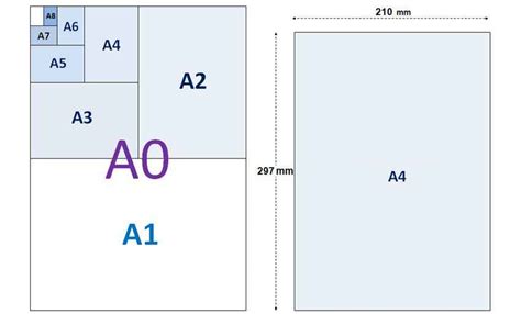What Size Is A4 Paper Dimensions | Images and Photos finder