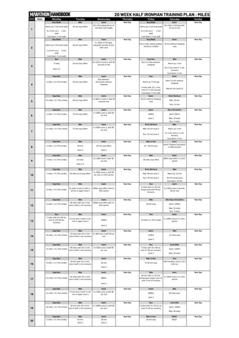 12 Week Half Ironman Training Plan Pdf | EOUA Blog