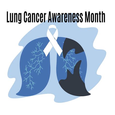 Lung Cancer Awareness Month, idea for a poster, banner, flyer or postcard on a medical theme ...