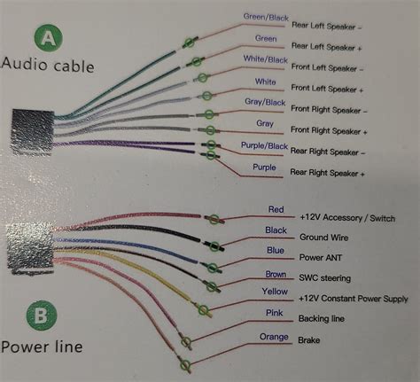 2007 dodge grand caravan radio wiring diagram - Wiring Diagram