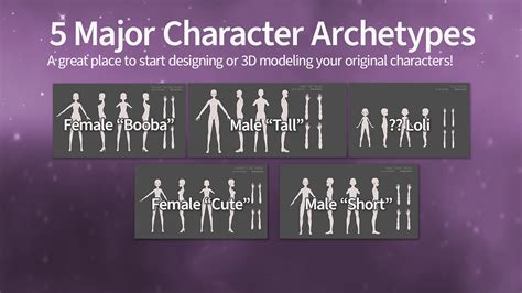 ArtStation - Genshin-Inspired Anime Body Archetype Model Sheets | Resources