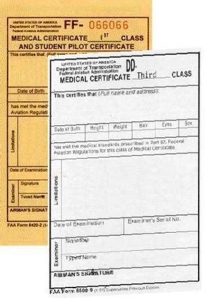 Medical certificate - In the life of a pilot