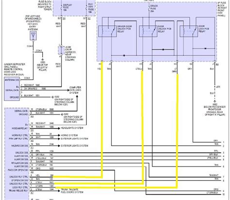 bcm 50 wiring diagram - Cindy Diagram