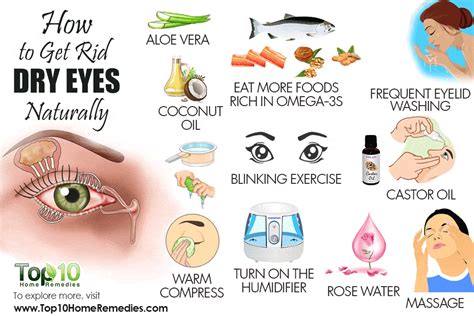 How to Get Rid of Dry Eyes Naturally | Top 10 Home Remedies