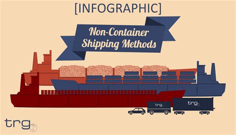 4 Alternative Shipping Methods | Non-Containerized Shipping