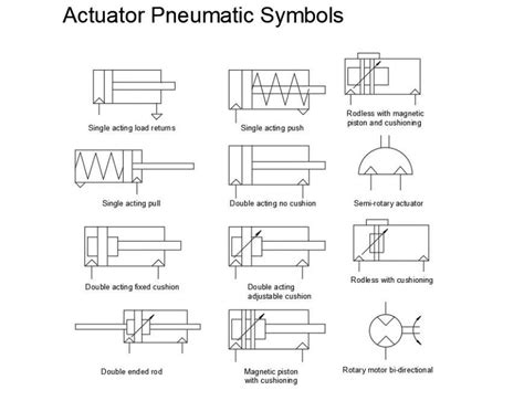 Actuator Pneumatic Symbol autocad file - Cadbull