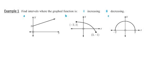 Applications of Differential Calculus - ppt download