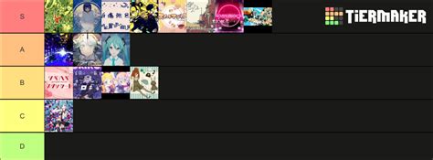 Project Sekai Songs Tier List (Community Rankings) - TierMaker