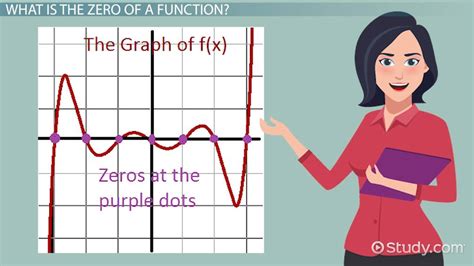 Finding Zeroes of Functions - Video & Lesson Transcript | Study.com