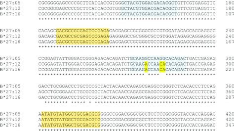 Figure S3 -Clustal Omega multiple sequence alignment from the... | Download Scientific Diagram