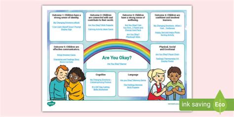 Are You Okay? Day Topic Planner (Teacher-Made) - Twinkl