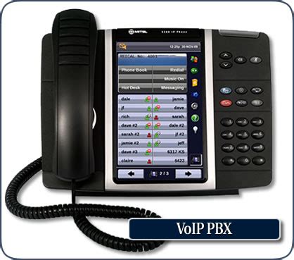 The Importance Of Using The Best Hotel Phone System | Tele ...