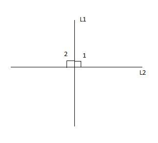 Linear Pair Perpendicular Theorem | Geometry Help