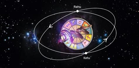 The role & importance of planet Rahu in our life and Vedic astrology