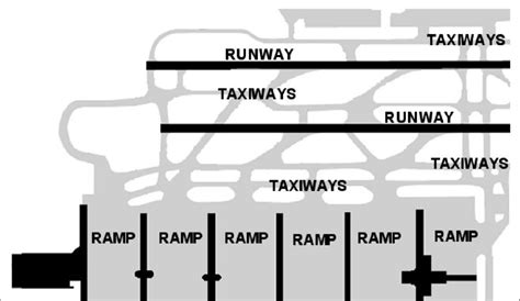 [DIAGRAM] Iad Taxiway Diagram - MYDIAGRAM.ONLINE