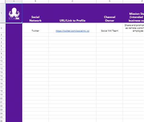 How To Do A Social Media Audit (Free Template Updated For 2019)