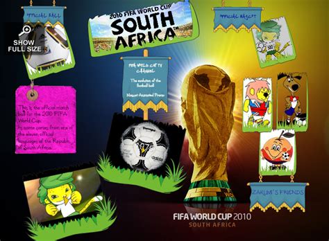 PROjECT: FIFA WORLD CUP SOUTH AFRICA 2010 – Our English Corner's Blog