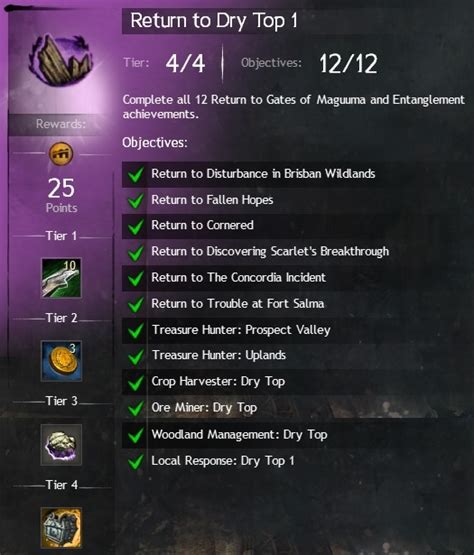 GW2 - Seasons of the Dragons - Legendary Amulet Achievements Guide - GuildJen