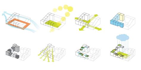 Project: Port Dwellings - housing for all - ADEPT | Diagram architecture, Architecture concept ...