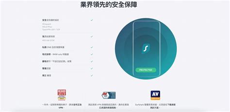 Surfshark VPN 介紹、評價與速度實測，在中國如何使用？訂閱優惠獲得方法 | CoinDada 幣答