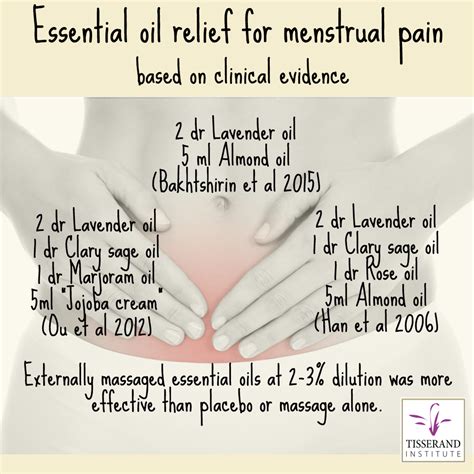 Clinically proven menstrual pain massage blends - Tisserand Institute