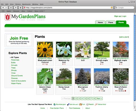 Plant Database - Creative Commons