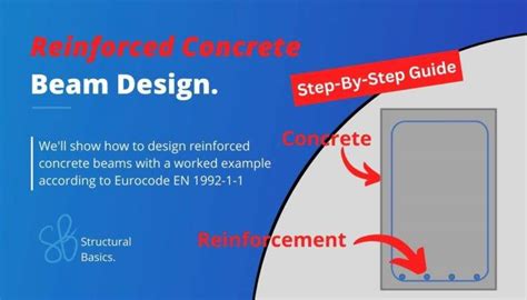 Steel Beam Design – A Step-By-Step Guide - Structural Basics