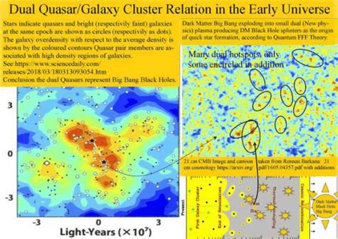 , The Spire Eagle nebula, with two Planetary nebula, examples of the... | Download Scientific ...