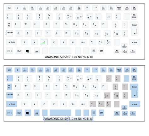 Pyidaungsu keyboard layout for mac - opmnc