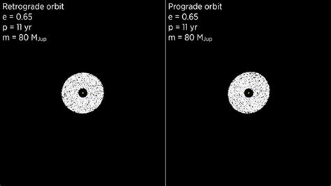 Super Saturn – How does a planet maintain rings 200 times larger than Saturn’s?