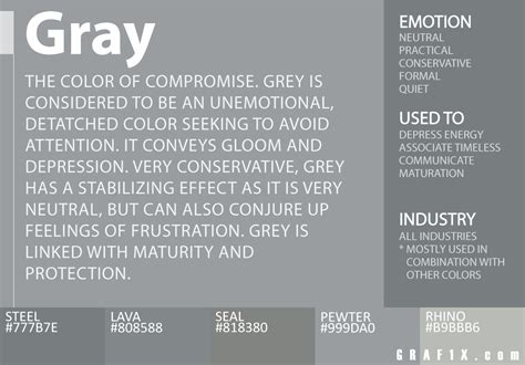 Color Meaning and Psychology – graf1x.com