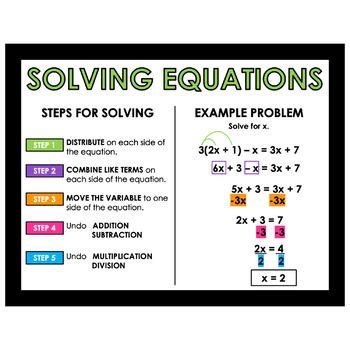 Solving Equations Posters & Reference Sheets | Solving equations, Math ...