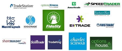 List of Online Stock Trading Platforms in USA with Company Address