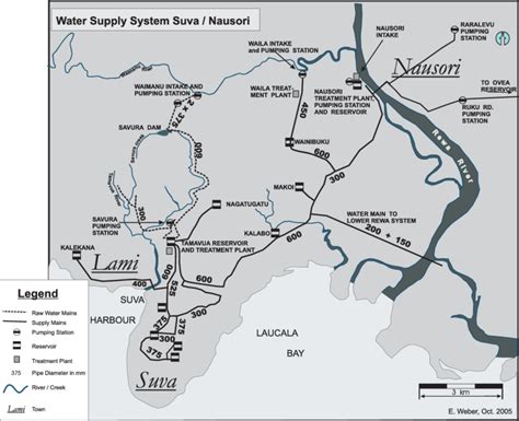 Suva – Nausori Water Supply | Download Scientific Diagram