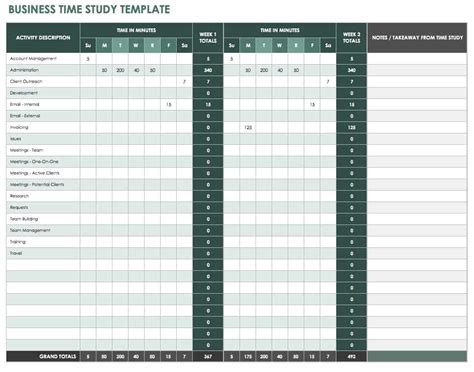 Time And Motion Study Template Excel