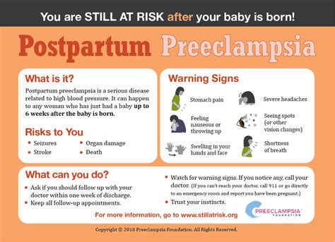 Postpartum Preeclampsia