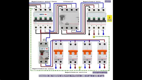 Conexión tablero eléctrico trifasico y monofasico - YouTube