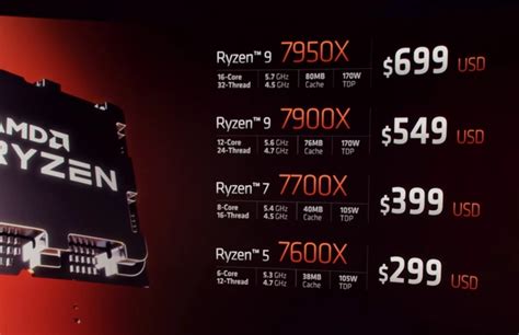 AMD Ryzen 7000 series pricing and specs - Geeky Gadgets