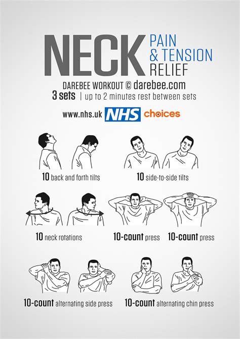 Core Strengthening: Core Neck Strengthening Exercises