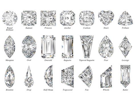 12 Fancy Cut Diamonds and Secret Buying Techniques • Above Diamond