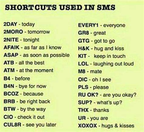 Shortcuts | Sms language, Learn english words, Slang words