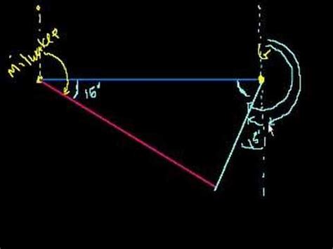 Trigonometry For Navigation