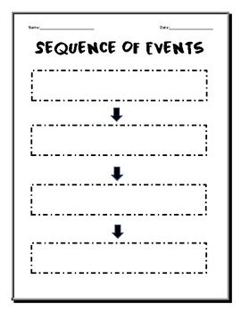 Sequence of Events Graphic Organizer by Jennifer Tamez | TPT