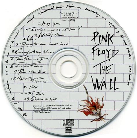 Pink Floyd: The Wall - Analisi letteraria brano per brano con testi e video