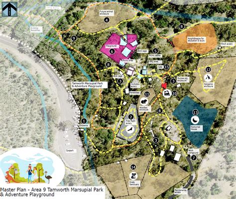 Marsupial Park and Adventure playground | Victoria Park Master Plan ...