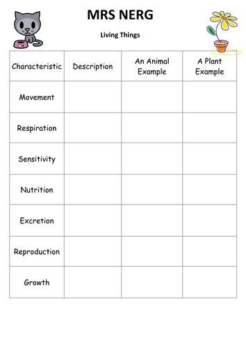 MRS GREN worksheet | Teaching Resources